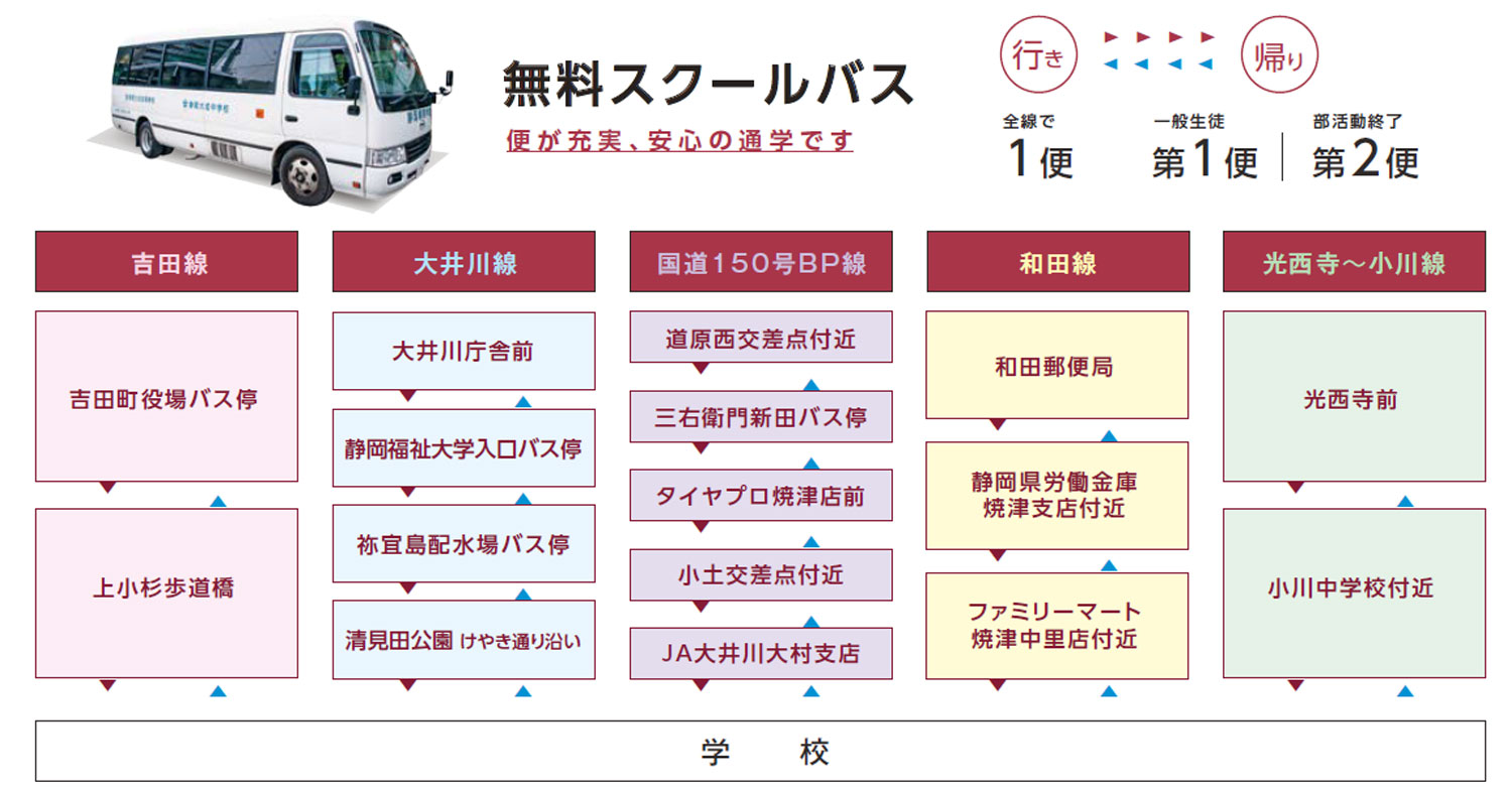 無料スクールバス